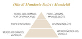 Sapone, mandorle Dolci 20 gr - L'Amande