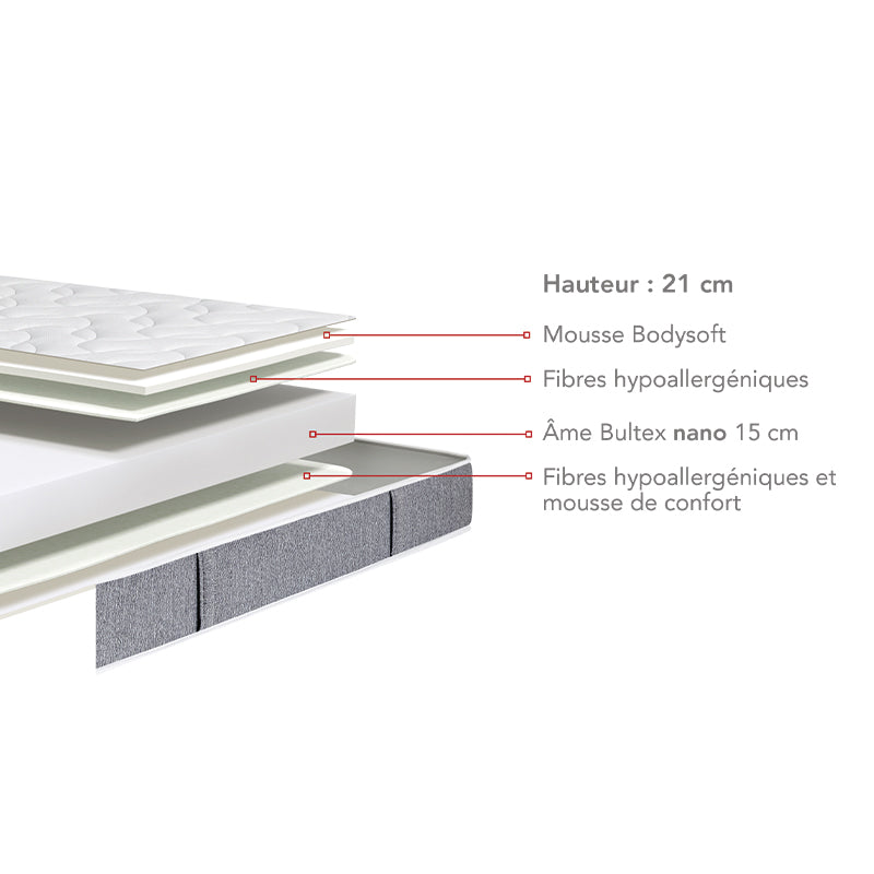 Matelas Infinity 201, 21 cm - Bultex