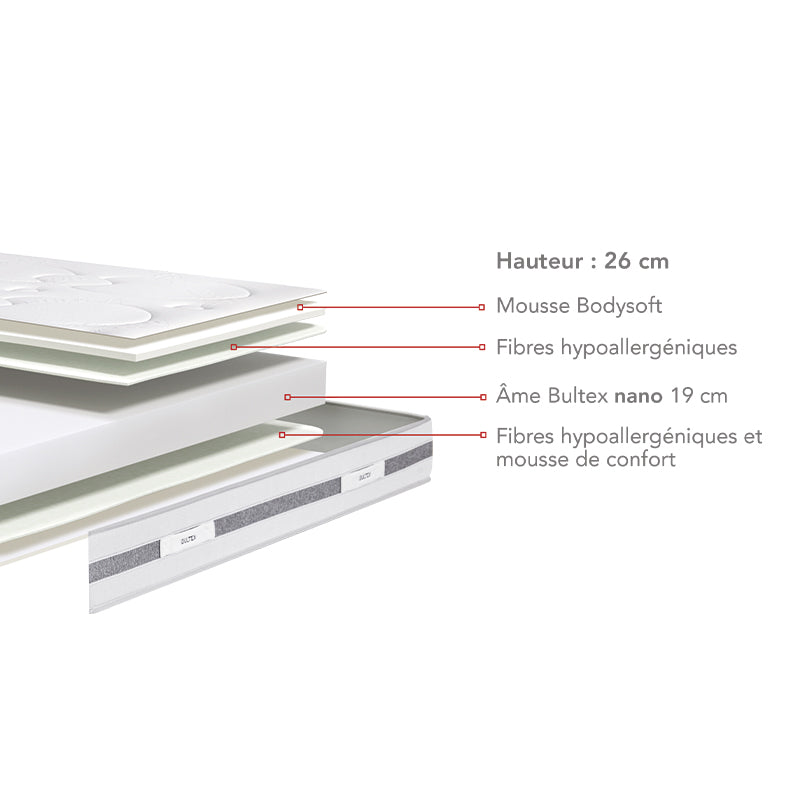 Matelas Infinity 401, 26 cm - Bultex