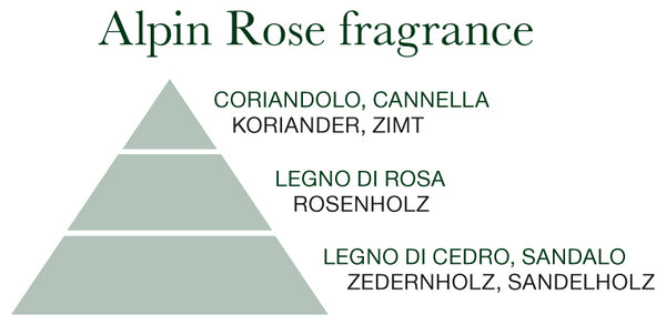 Shampoo 30 ml - Rosa Alpina